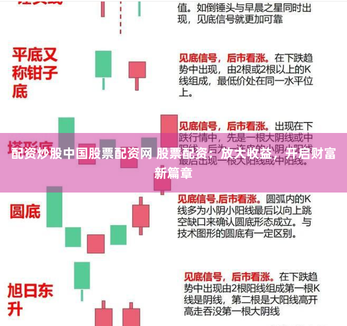 配资炒股中国股票配资网 股票配资：放大收益，开启财富新篇章