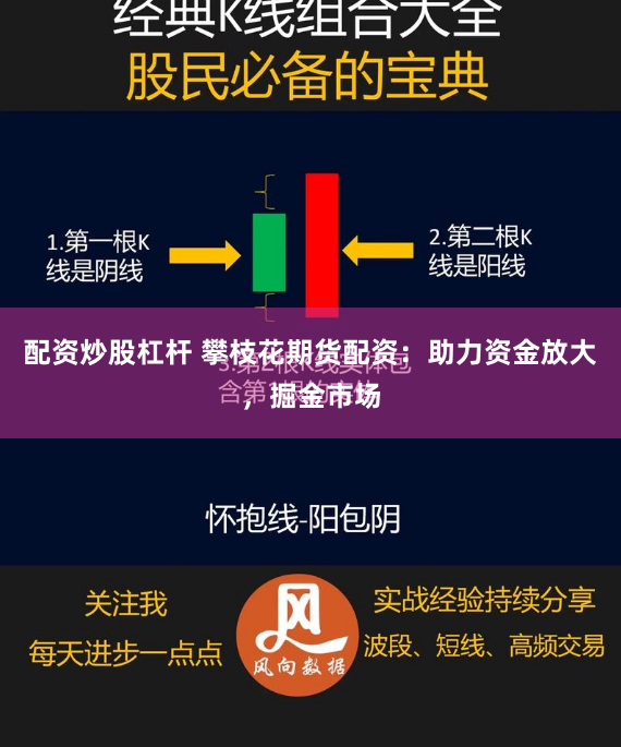 配资炒股杠杆 攀枝花期货配资：助力资金放大，掘金市场
