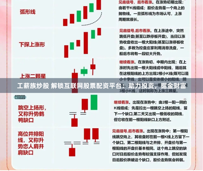 工薪族炒股 解锁互联网股票配资平台：助力投资，掘金财富