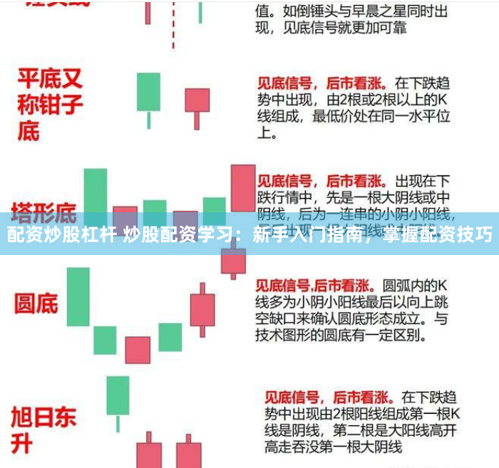 配资炒股杠杆 炒股配资学习：新手入门指南，掌握配资技巧