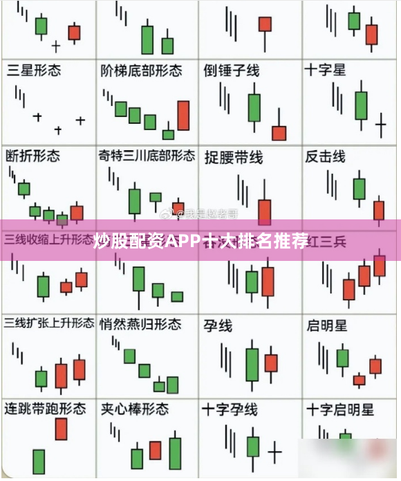 炒股配资APP十大排名推荐
