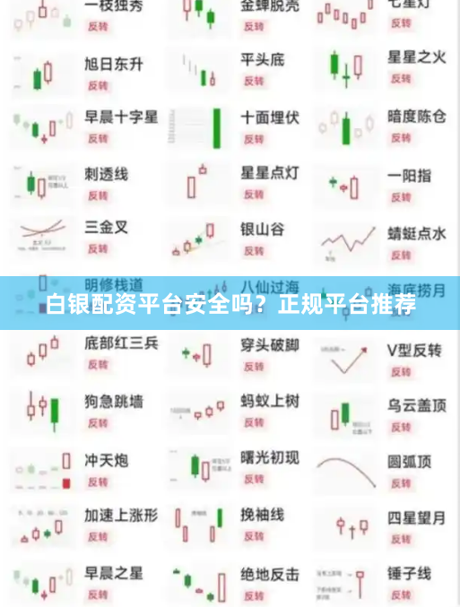 白银配资平台安全吗?正规平台推荐