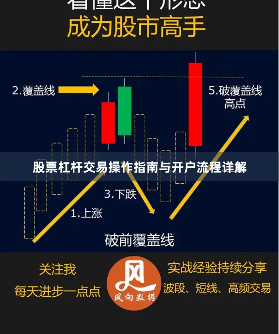 股票杠杆交易操作指南与开户流程详解