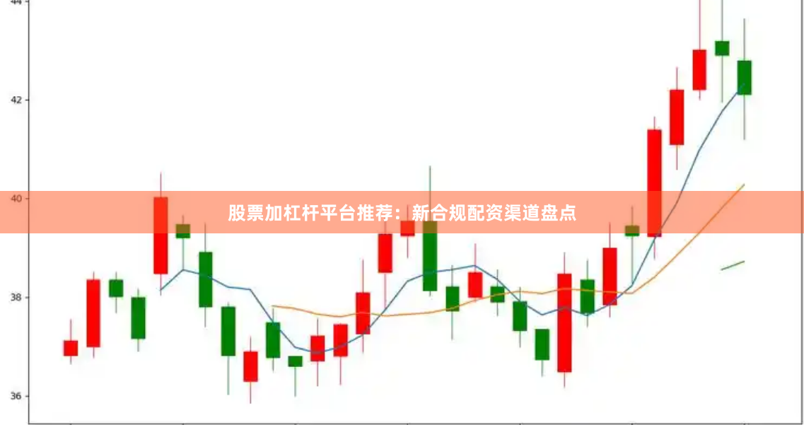 股票加杠杆平台推荐：新合规配资渠道盘点