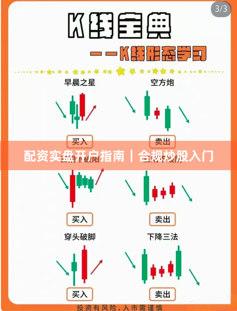 配资实盘开户指南｜合规炒股入门