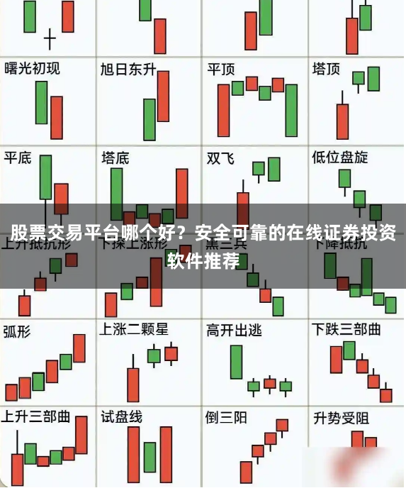 股票交易平台哪个好?安全可靠的在线证券投资软件推荐