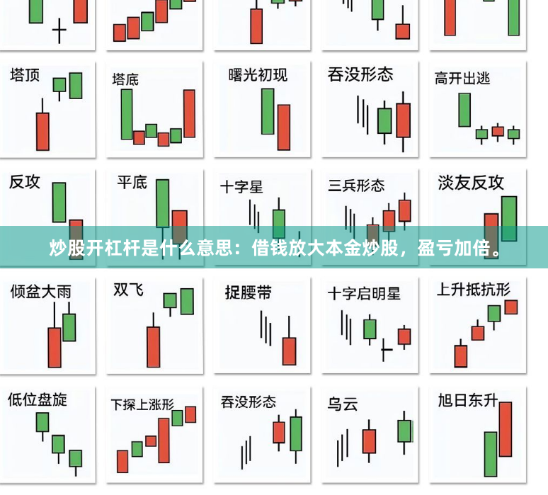 炒股开杠杆是什么意思：借钱放大本金炒股，盈亏加倍。